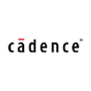 Cadence Design Systems Company Logo