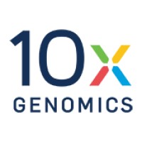10x Genomics Company Logo