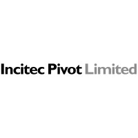 Incitec Pivot Limited Company Logo
