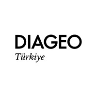 Mey Diageo Company Logo