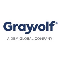 GrayWolf Company Logo