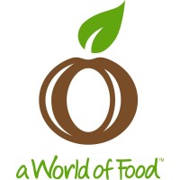 Coppa's Fresh Market Company Logo