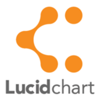 Lucidchart Technology Logo/Icon