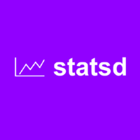 StatsD Technology Logo/Icon