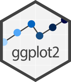 ggplot2 Technology Logo/Icon