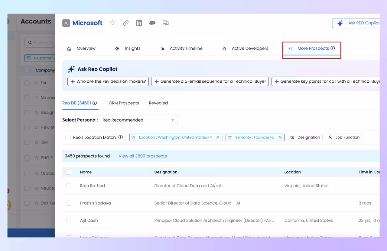 Upgrade to the prospects tab