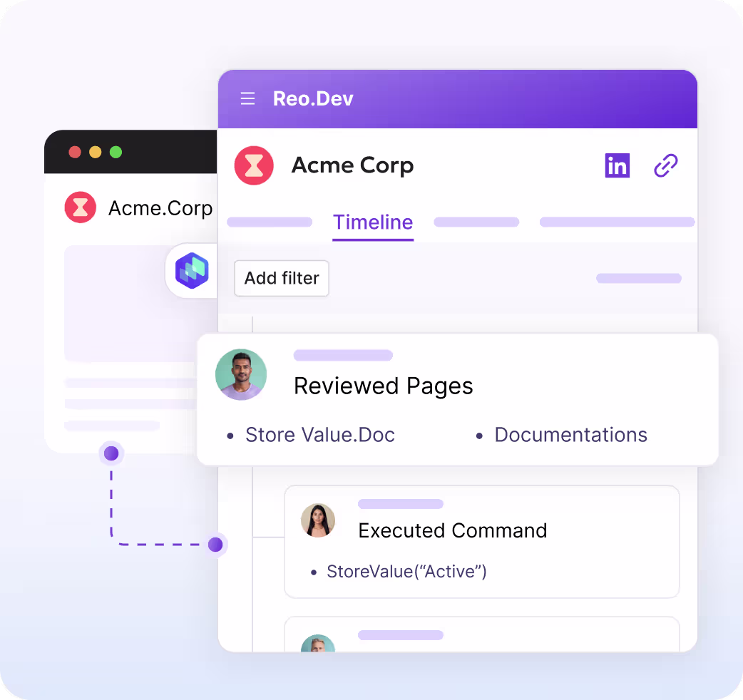 Actionable insights, at your fingertips