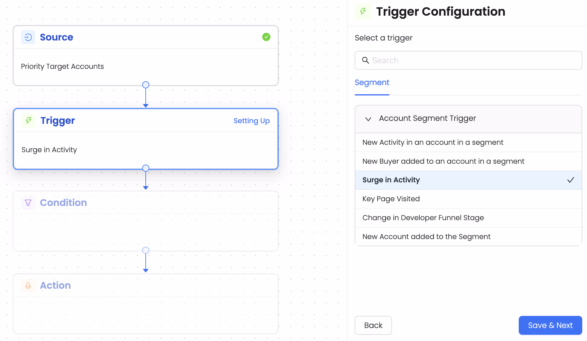 Choose The Trigger ‘Surge in Activity’