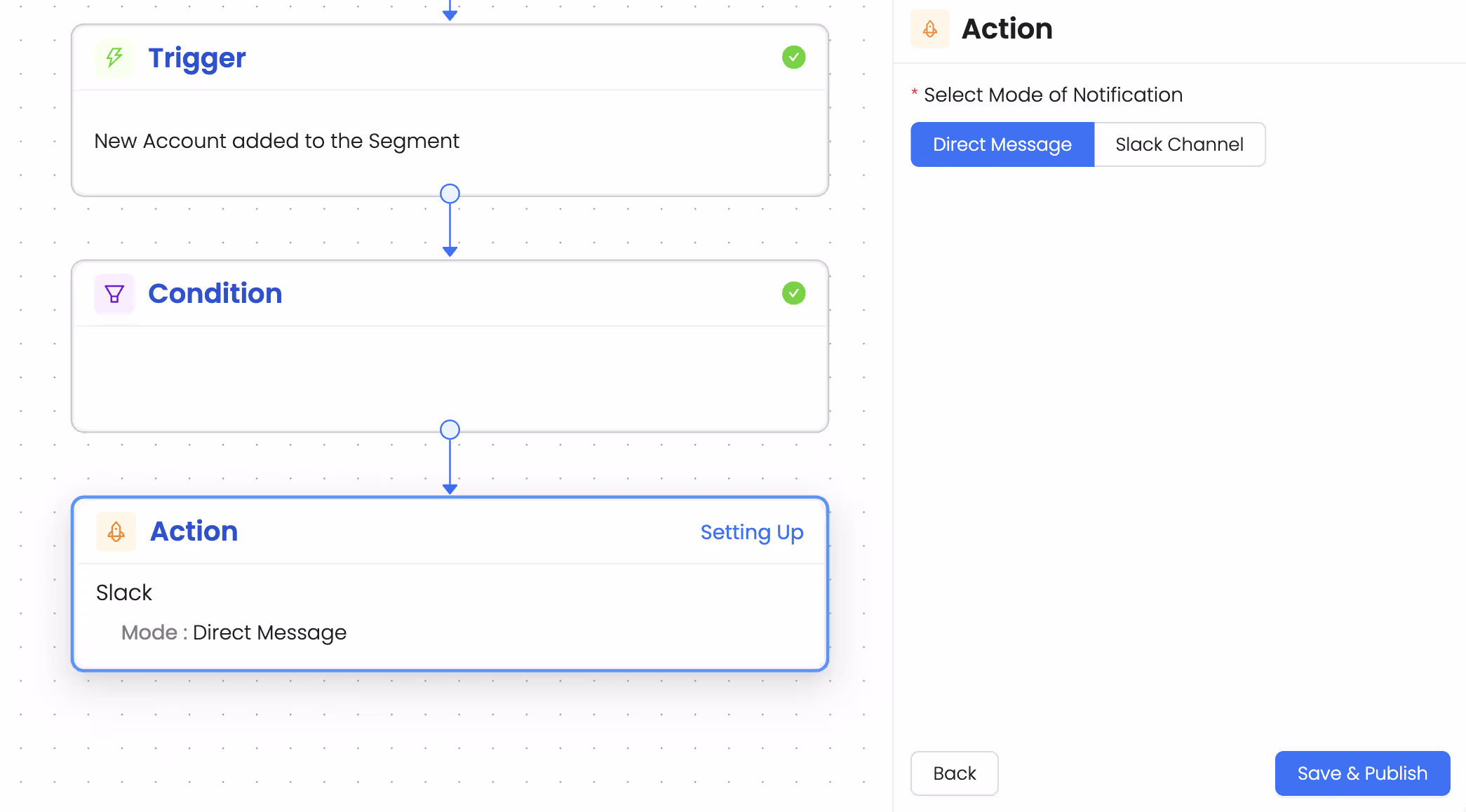 Hot Account- Get alerts via slack