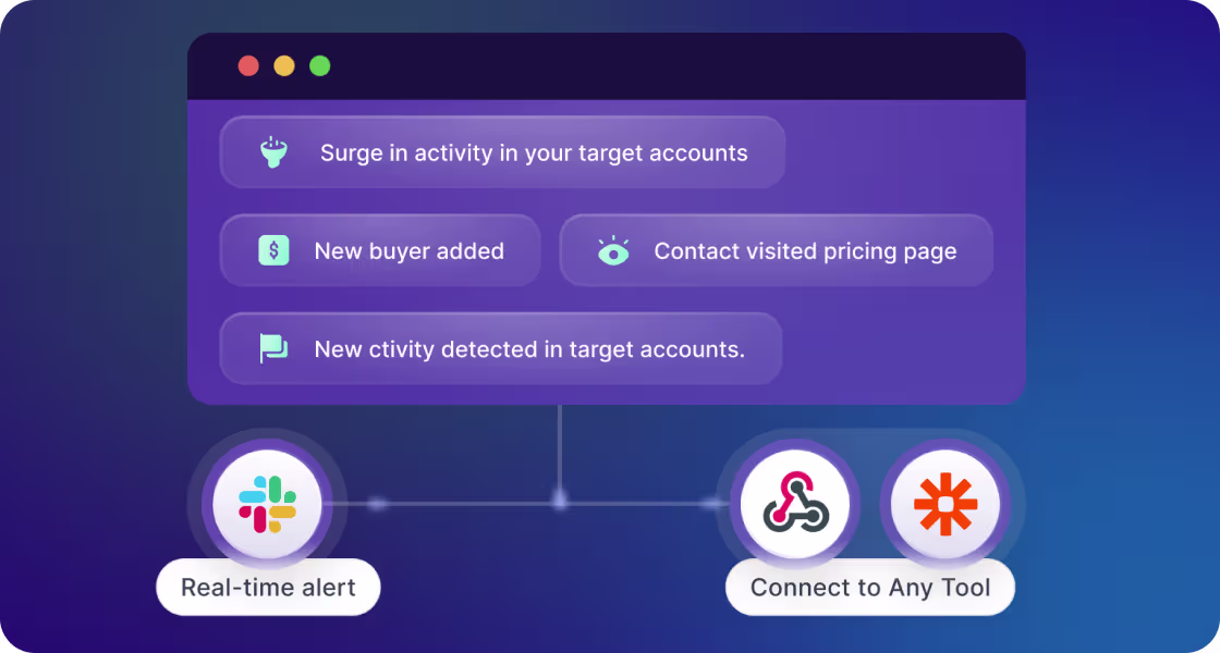 Reo.dev Automations Playbook Collection Thumbnail