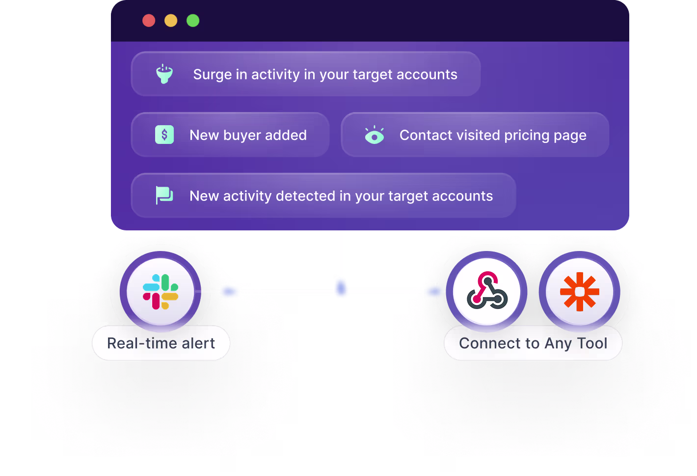 Reo.dev Automations Playbook Collection Thumbnail