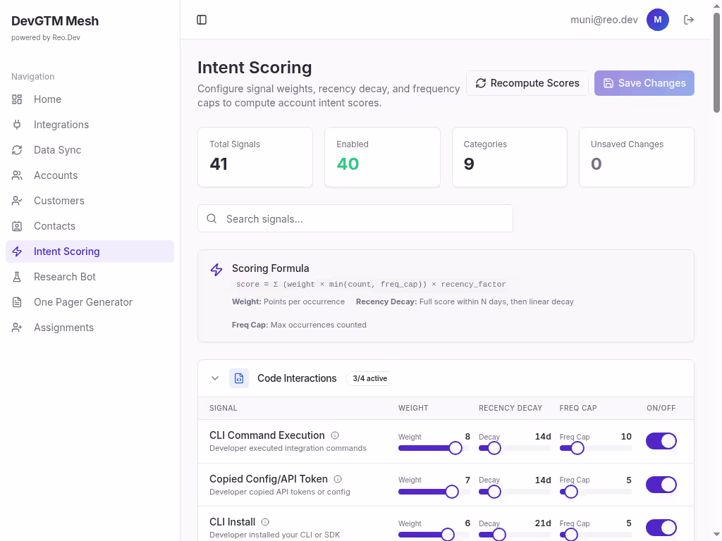 Intent scoring configuration dashboard showing signal weights, recency decay, and frequency caps for computing account scores.