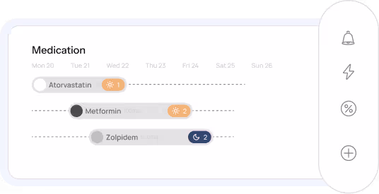 Dasboard showing Appointment & patient safety notifications