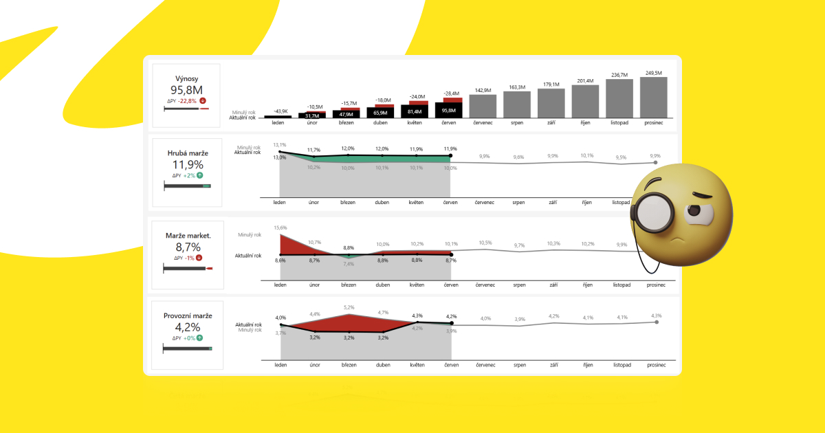 Kolik tabulek potřebuješ, abys odhalil, kde ti mizí zisk?