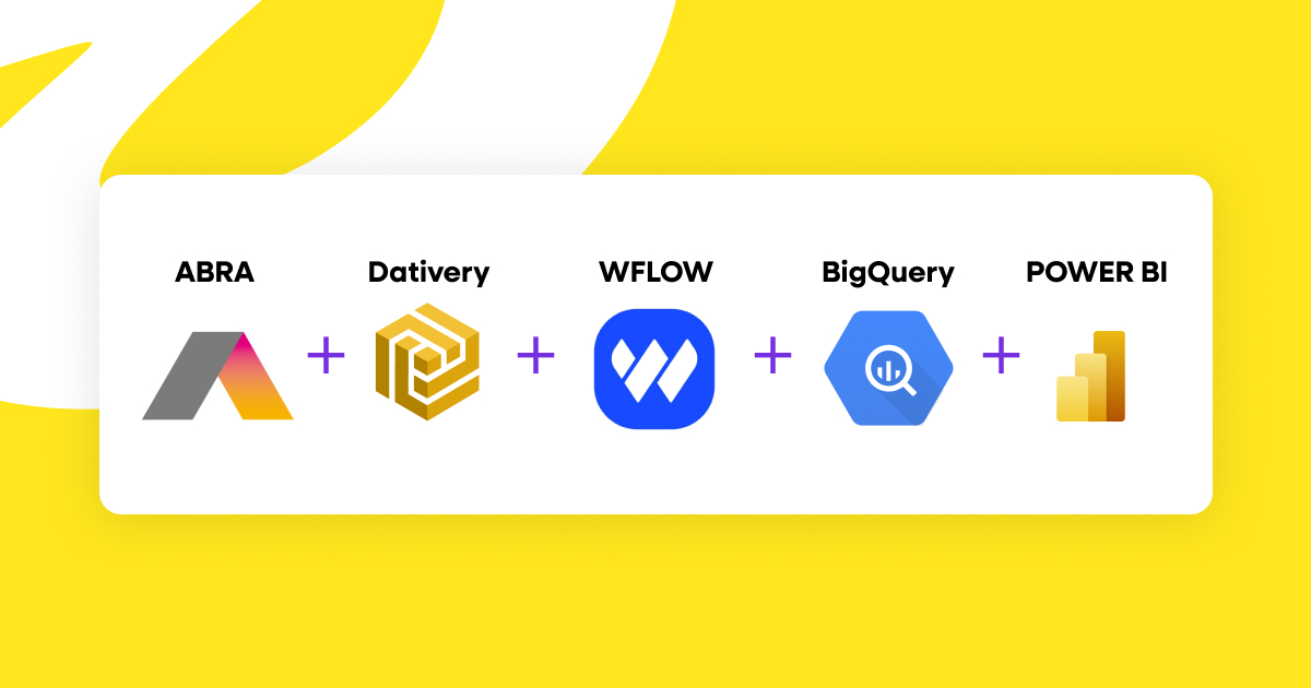 Kompletní průvodce integrací pro Cash Flow reporting: Abra Flexi + Dativery + Wflow + Power BI