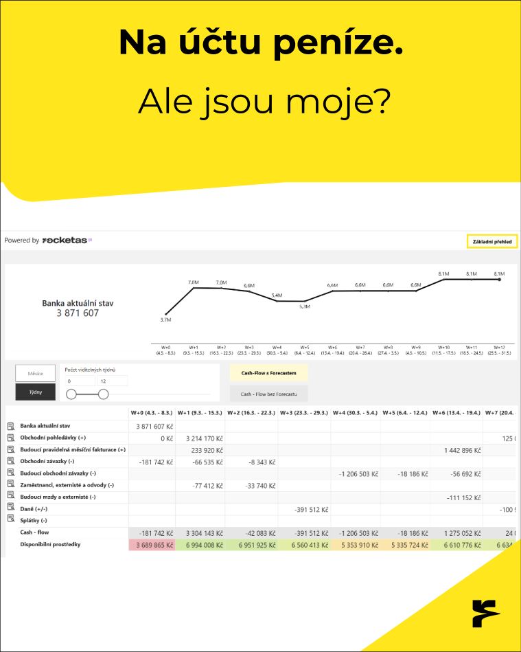 Na účtu peníze. Ale jsou moje?