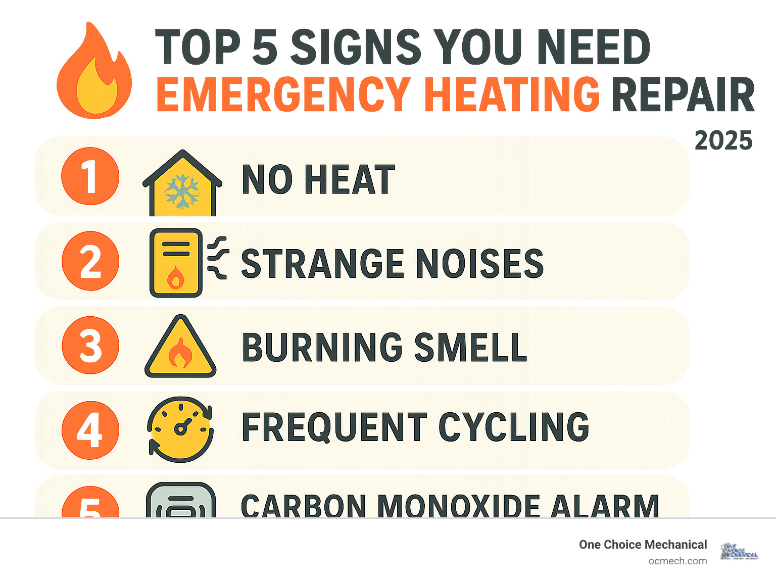 Infographic detailing the top 5 signs you need emergency heating repair - emergency heating service infographic 