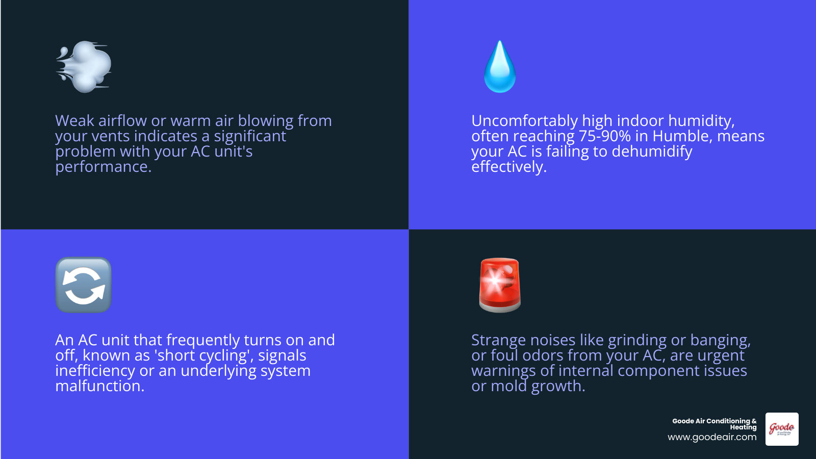 ac repair in humble, tx