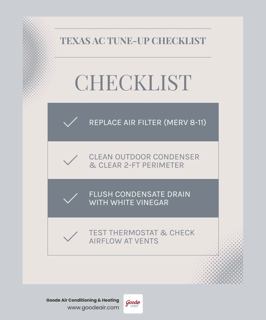 Pre summer AC tune up checklist for Texas infographic with 8 key steps for spring HVAC maintenance infographic
