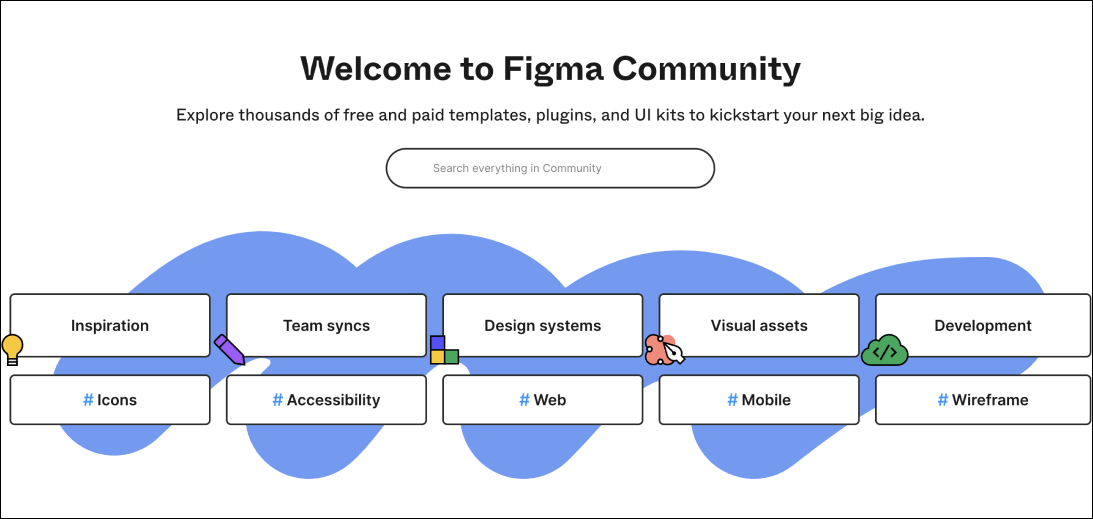 Figma's plugin community vs Canva's add-ons