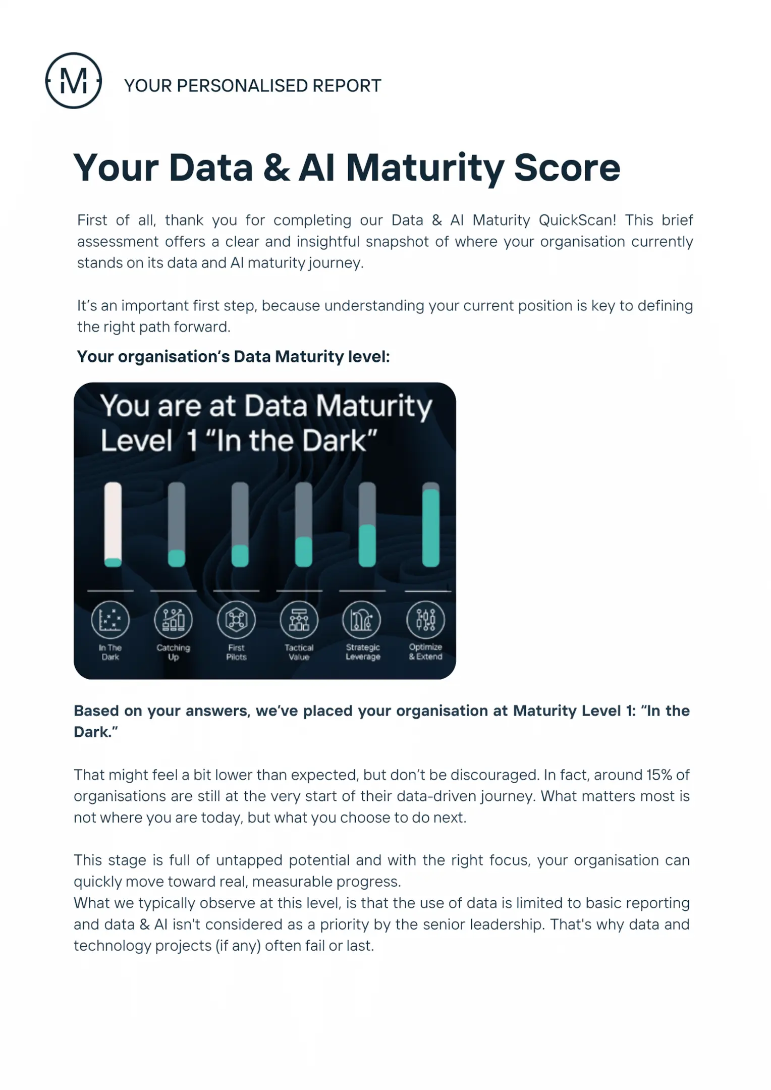 Screenshot of Madison Partners personalised lead generation quiz report showing Data & AI Maturity Score with tailored results placing the organisation at Level 1 ‘In the Dark’.