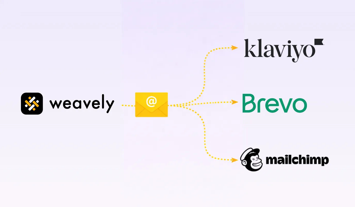 Triggering email campaigns from form submissions