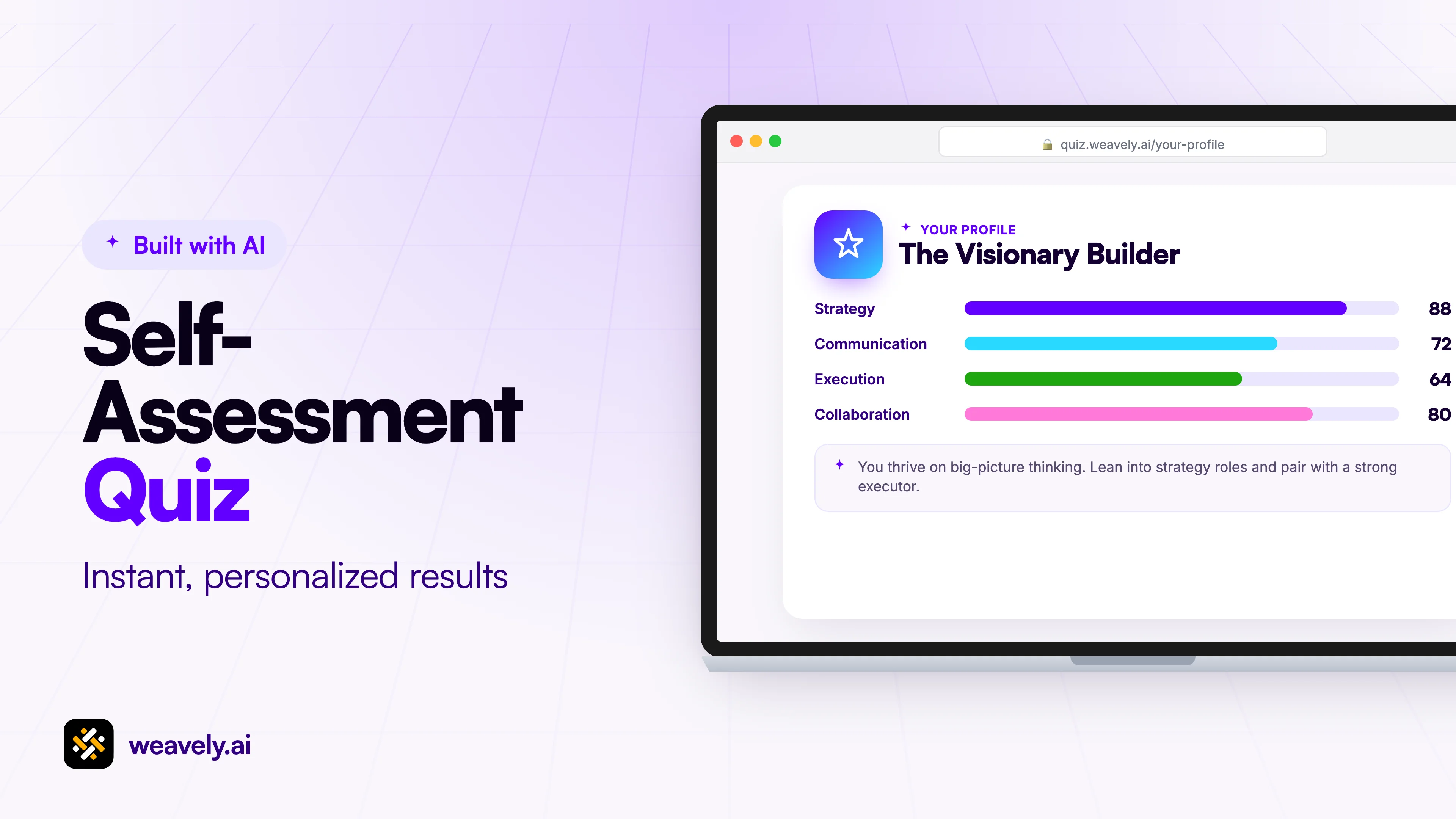 How to Create a Self-Assessment That Works as a Lead Magnet