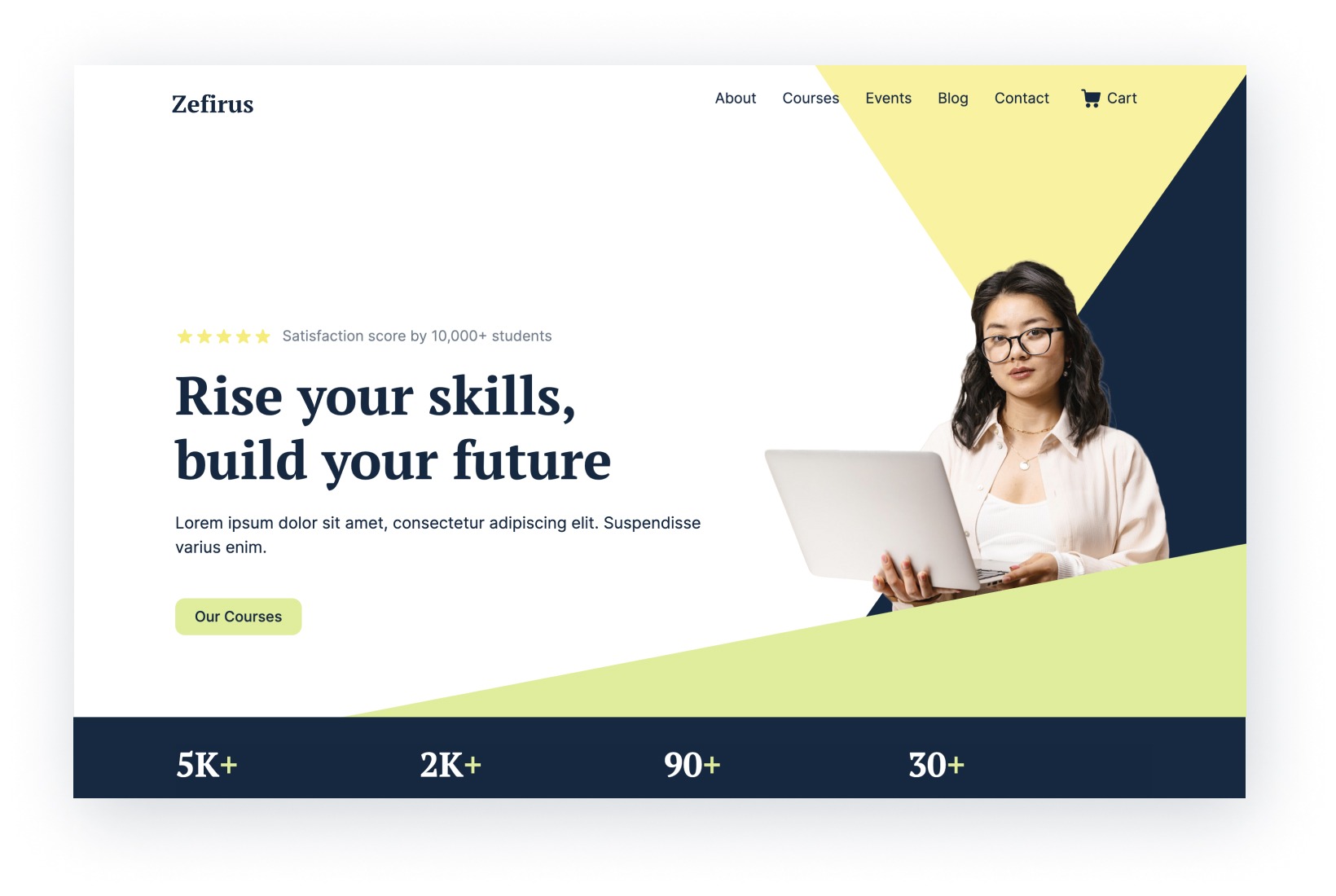 Zefirus — Kurumsal Webflow örneği