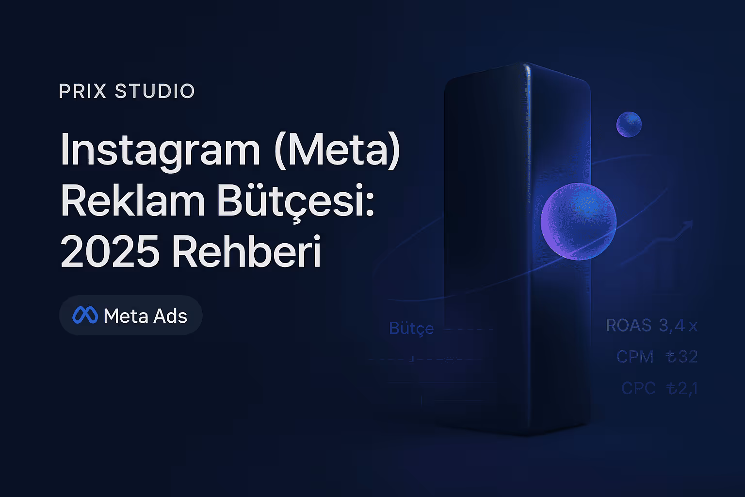 Instagram(Meta) Reklam Bütçesi: 2025 Rehberi