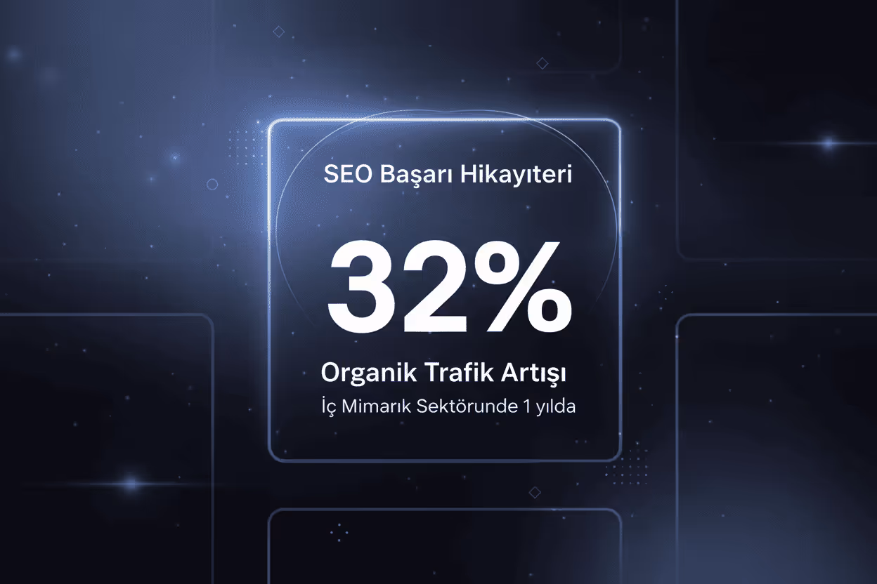 İç Mimarlık Sektöründe 1 Yılda %32 Organik Trafik Artışı 