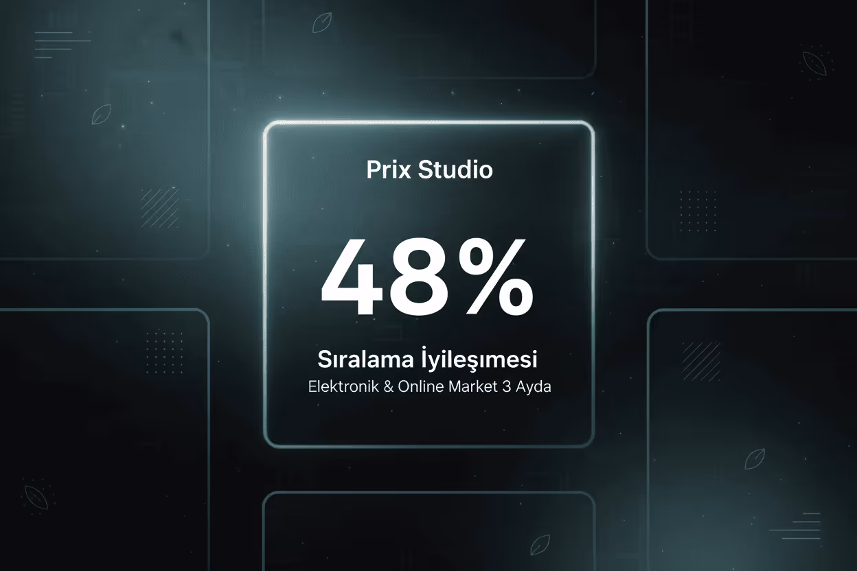 Elektronik & Online Market 3 Ayda %48 Sıralama İyileşmesi ve 30% CTR Artışı