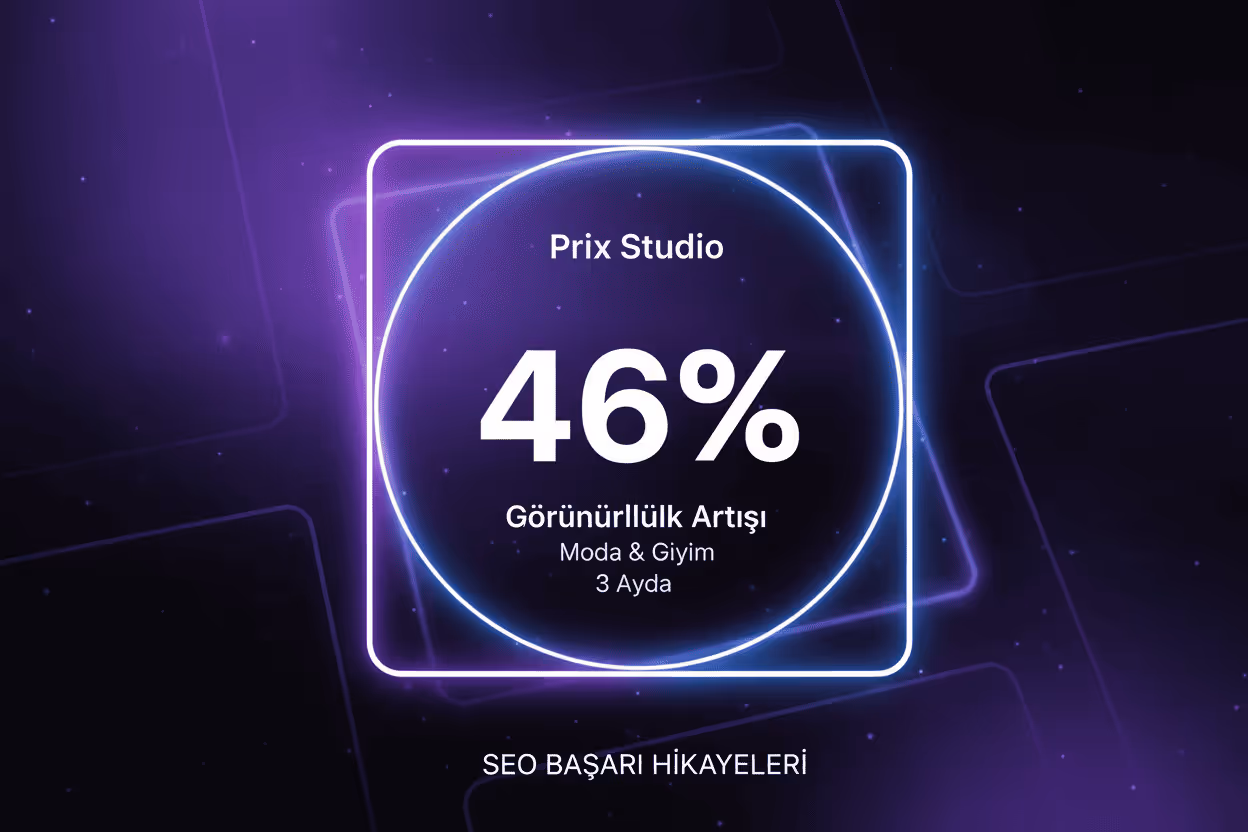 Moda & Giyim 3 Ayda %46 Görünürlük Artışı