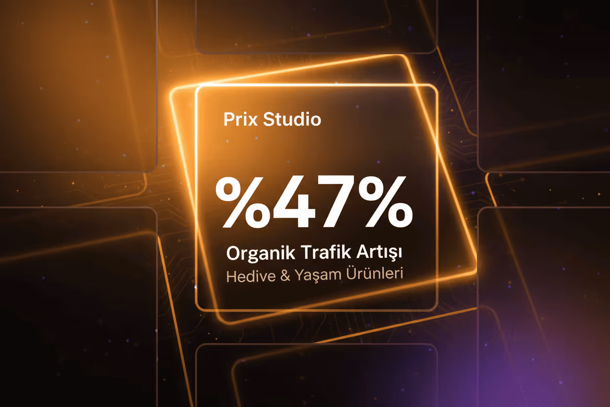 Hediye & Yaşam Ürünleri Aynı Döneme Göre %47 Organik Trafik Artışı