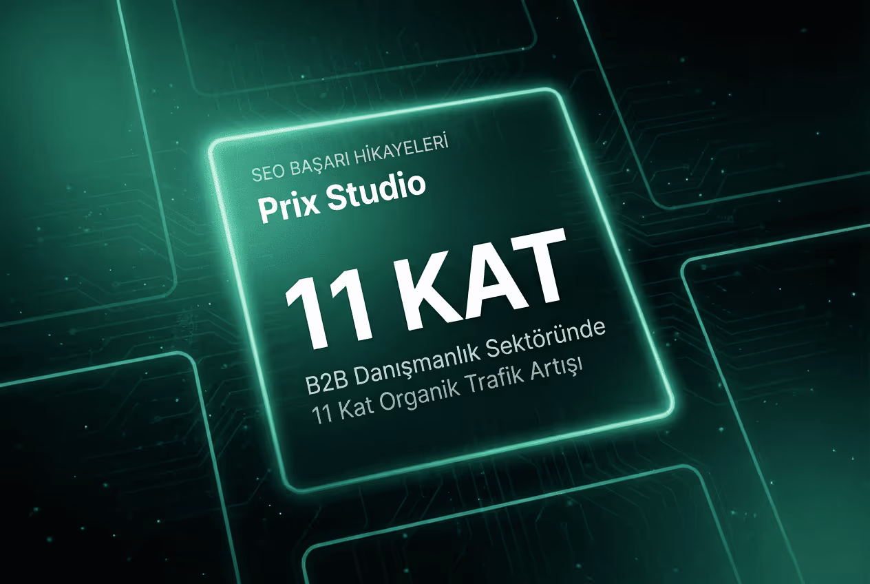 B2B Danışmanlık Sektöründe Aynı Döneme Göre 11 Kat Organik Trafik Artışı