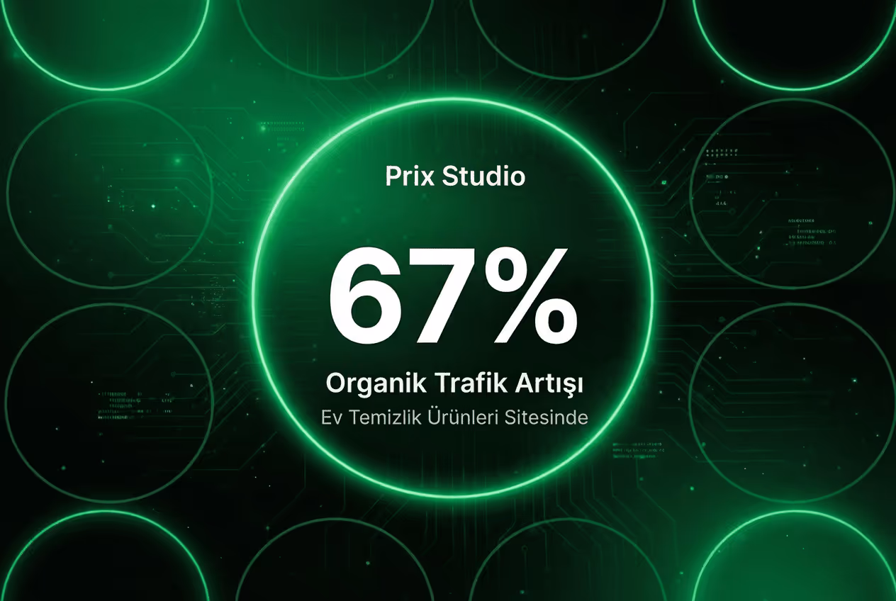 Araç Bakım & Oto Servis Platformunda 1 Yılda %243 Organik Trafik Artışı