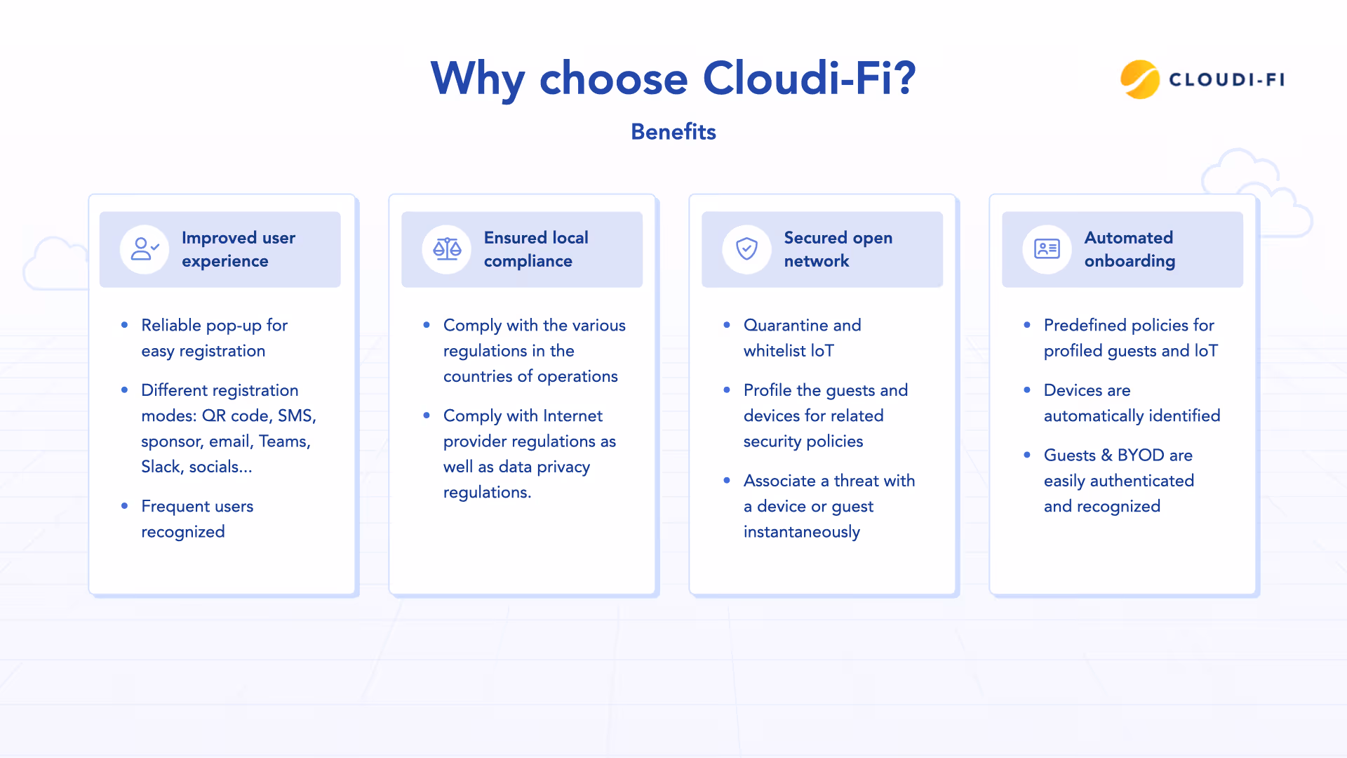 Why choose Cloudi-Fi?
