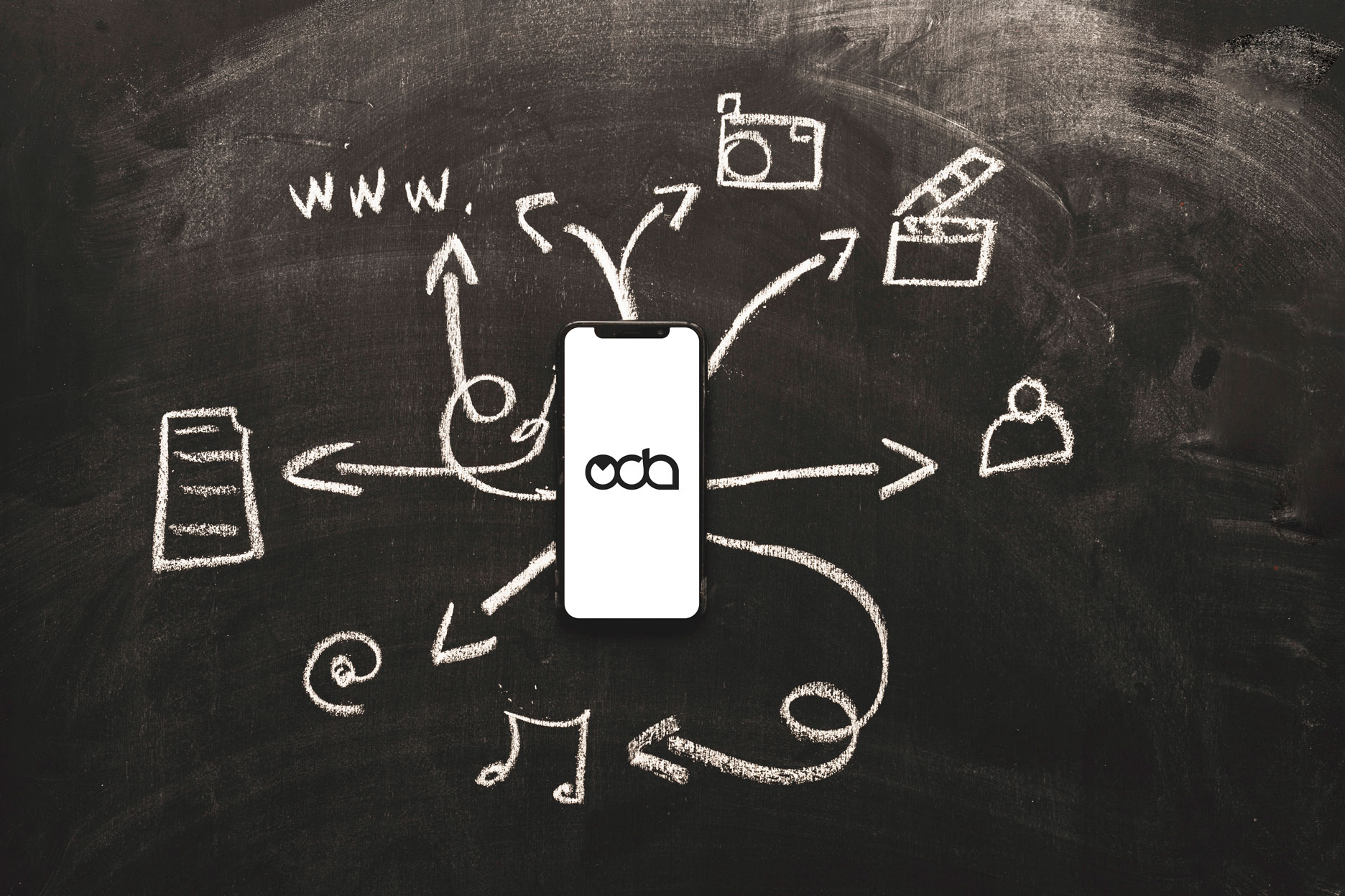 Digital Marketing Agency in Qatar showing a mobile device and related to the services