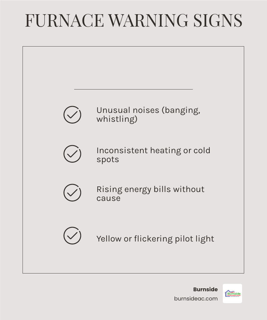 infographic showing the top 5 warning signs your furnace needs repair: unusual noises like banging or whistling, inconsistent heating or cold spots in home, rising energy bills without increased usage, yellow or flickering pilot light, and frequent cycling or system won't turn on - furnace repair affordable in frisco, tx infographic checklist-light-beige