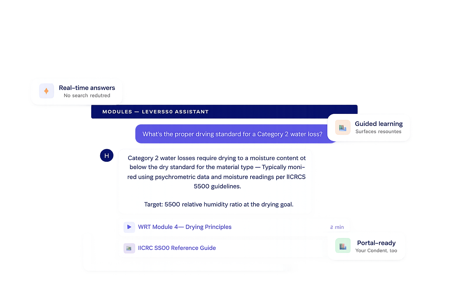 Composite image showing a resource library webpage with course options, a smartphone app interface displaying room details for Mary Smith, and a classroom of adults attentively listening to a lecture.