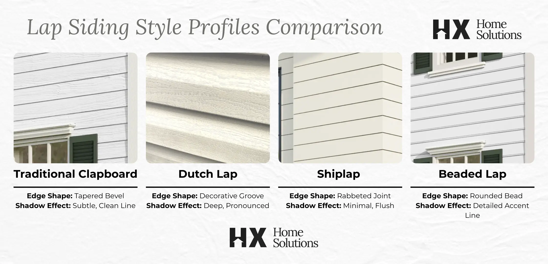 Lap Siding Styles