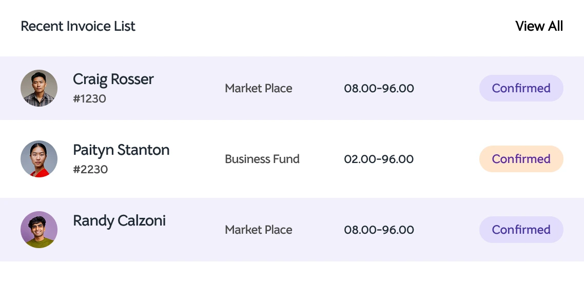 Service One Dashboard