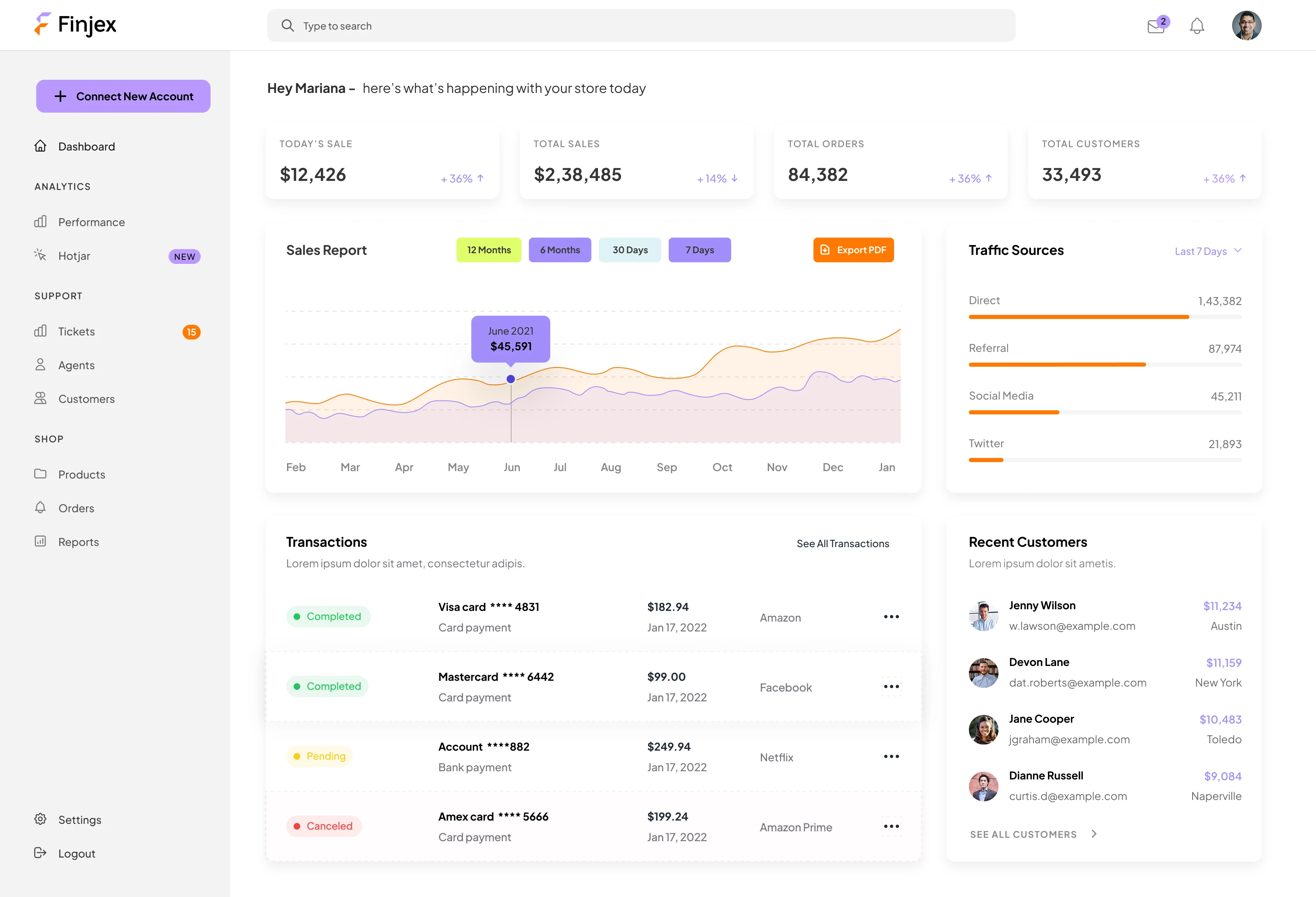Dashboard Image