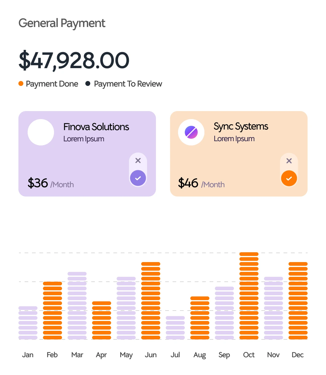 Financial Dashboard
