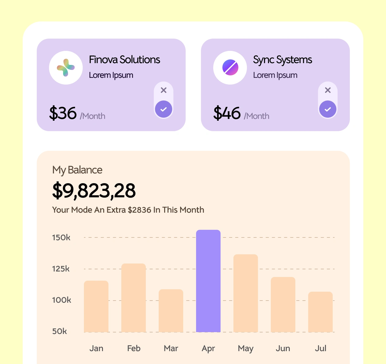 Financial Image