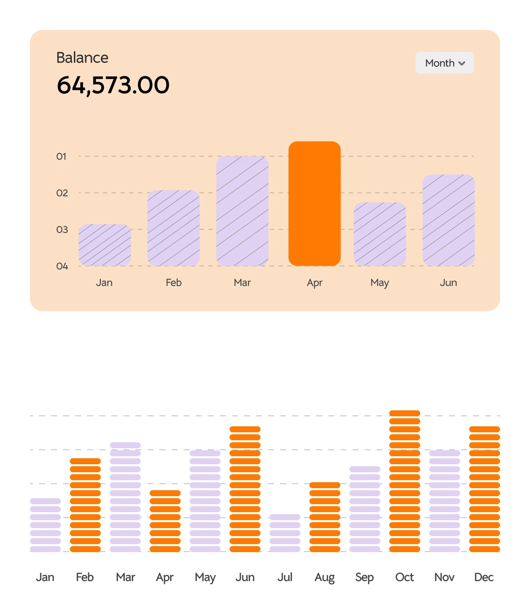 Financial Dashboard