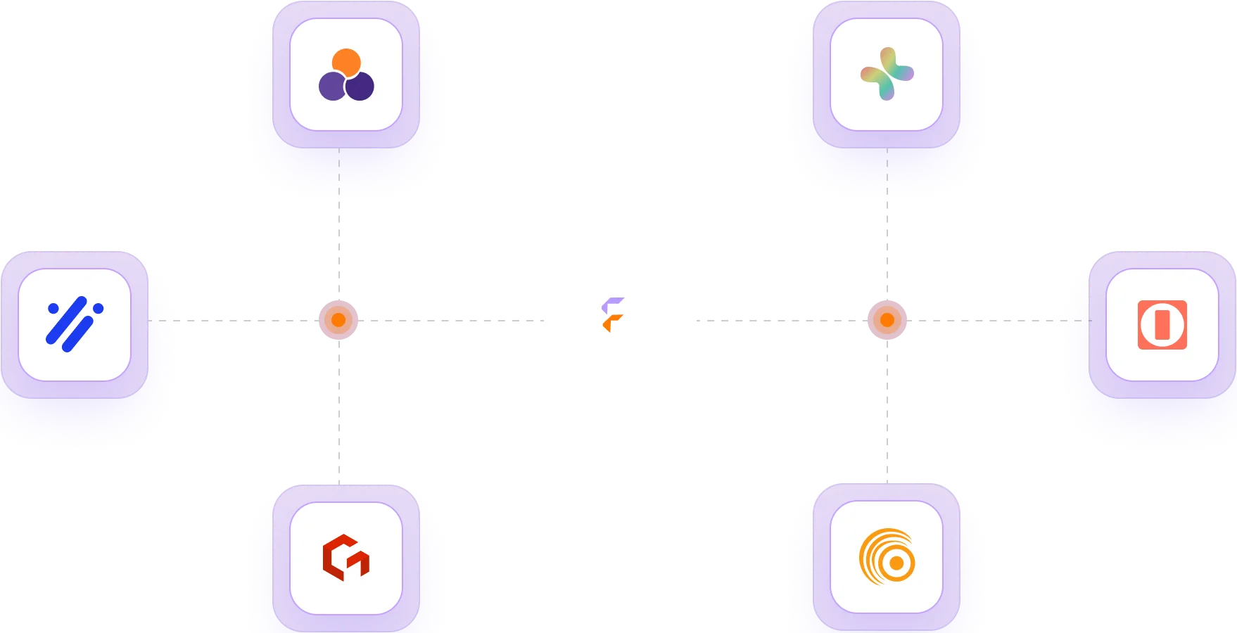 Integration Image