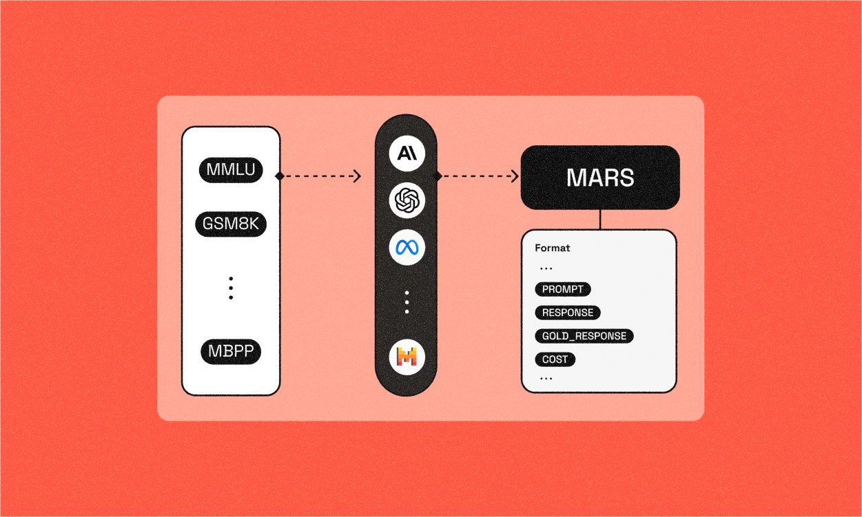 Introducing RouterBench
