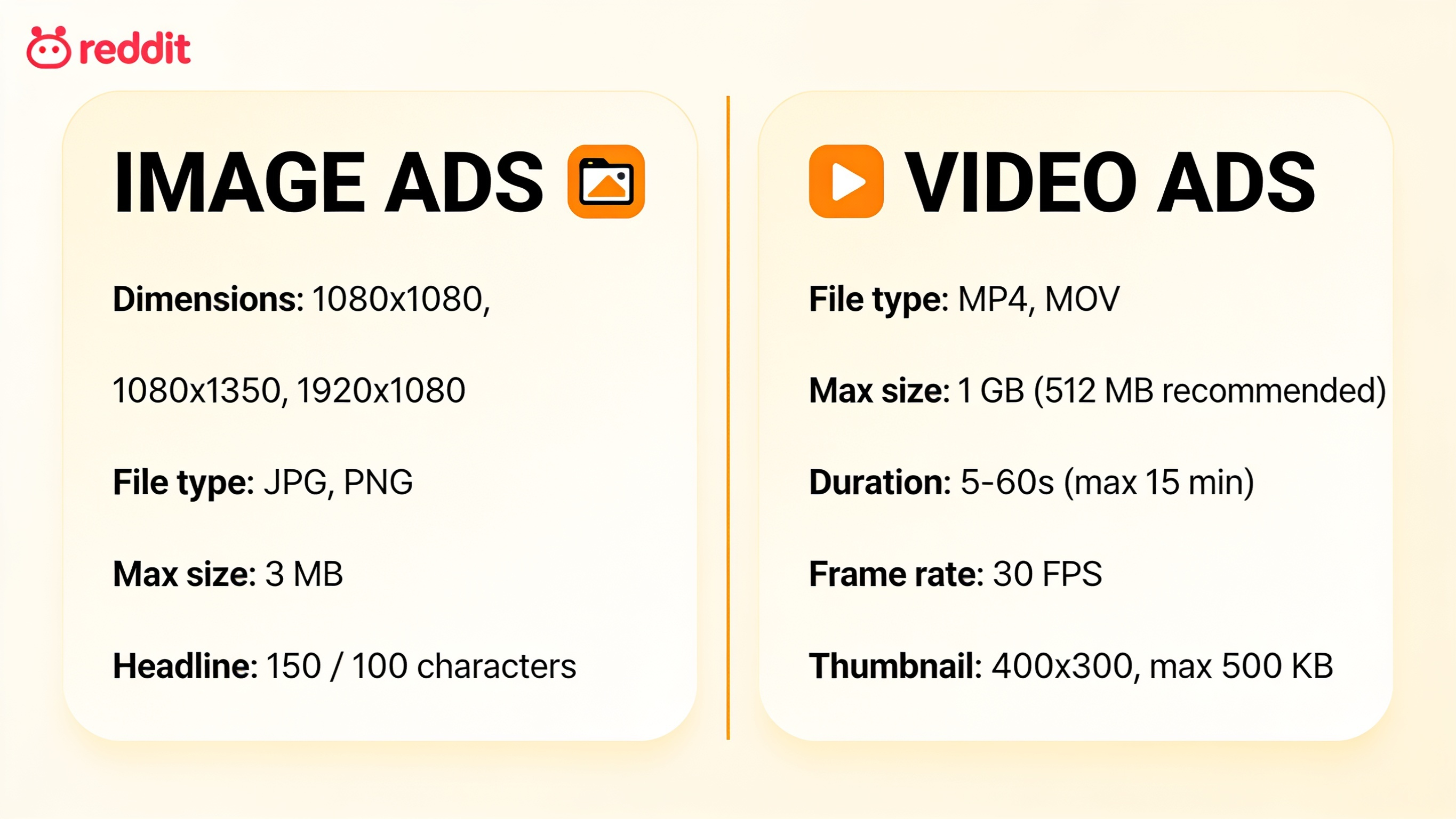 Image vs Video Ad Specs Comparison