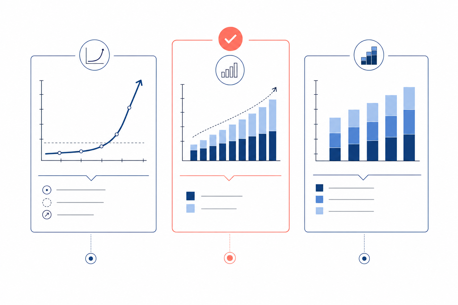 Choosing the right chart type for a pitch deck traction slide