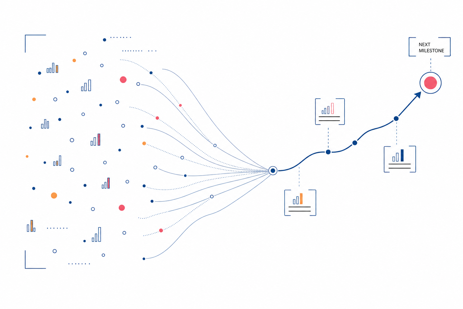 Turning scattered marketing metrics into a coherent growth-story arc for investors